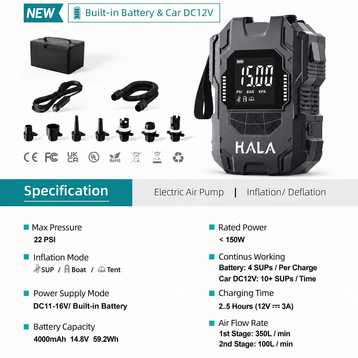 Hala Rechargeable Electric SUP Pump