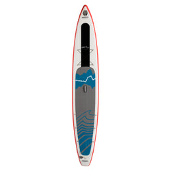 Inflatable Paddle Boards For Sale, Inflatable SUPs For Sale