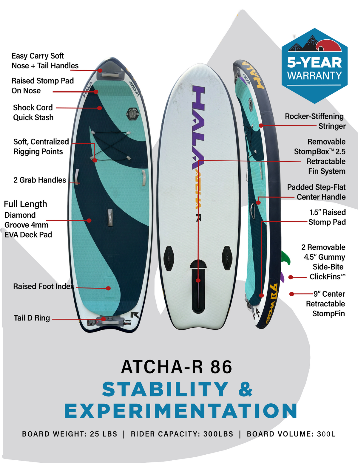 Hala Atcha 86 R board schematic showing full-length deck pad, raised nose stomp pad, StompBox 2.5 and fins. Weight 25 lb, rider capacity 300 lb, volume 300 L.